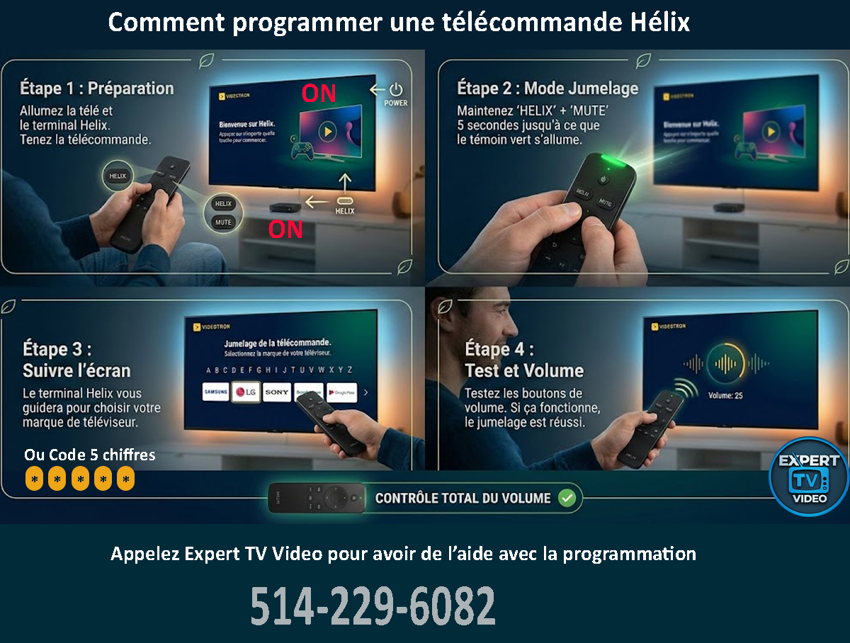 Programmation Helix