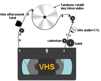 https://www.experttvvideo.com/vcr-mecanism.jpg